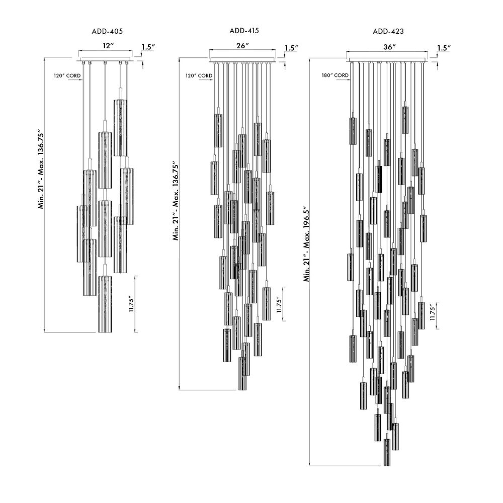 ADD-423-AG-SM