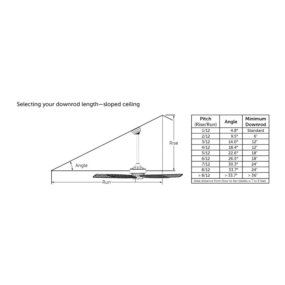 FPD8534AGP-DWLK-F