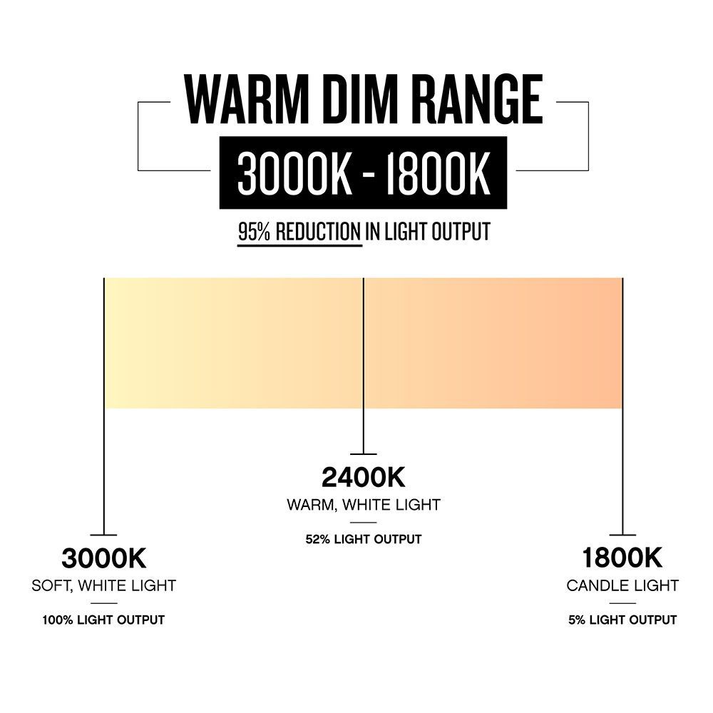 900852FBN-LWD